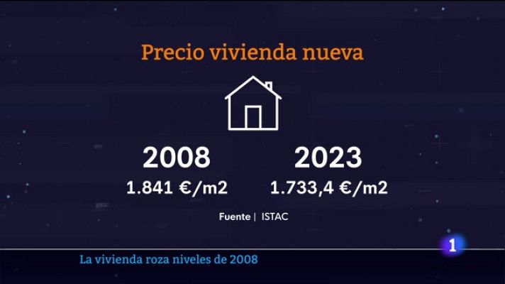 Telecanarias - Telecanarias - 29/11/2023