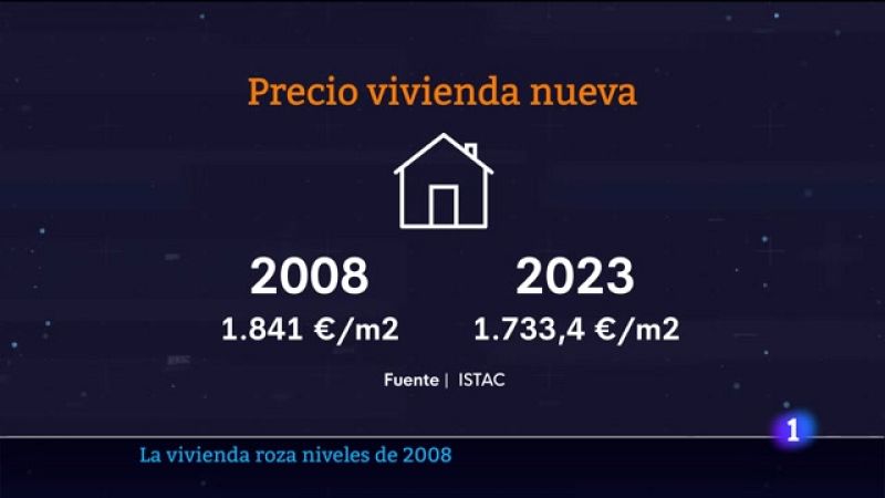 Telecanarias - 29/11/2023