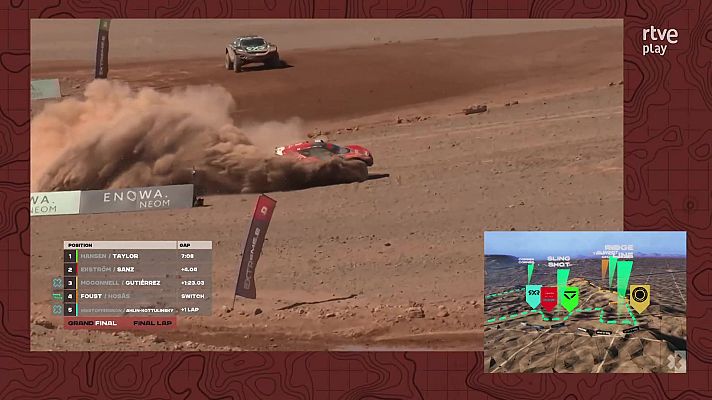 Otros deportes - ¡Qué final de Extreme-E! Laia Sanz vuelca su Acciona cuando tenía todo a su favor para ganar el título