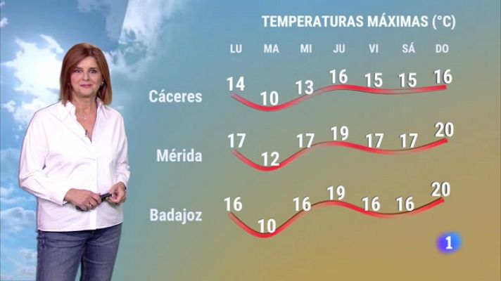 Noticias de Extremadura - El Tiempo en Extremadura - 04/12/2023