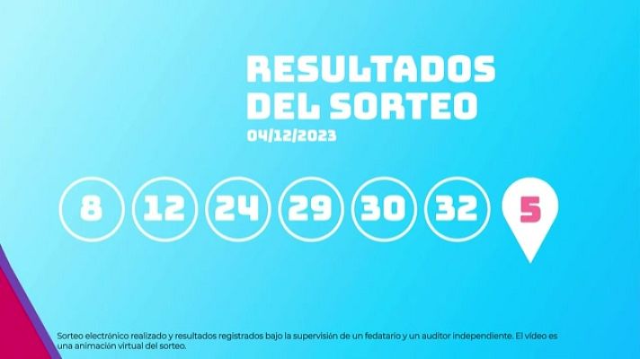 SELAE - Sorteo de la Lotería EuroDreams del 04/12/2023