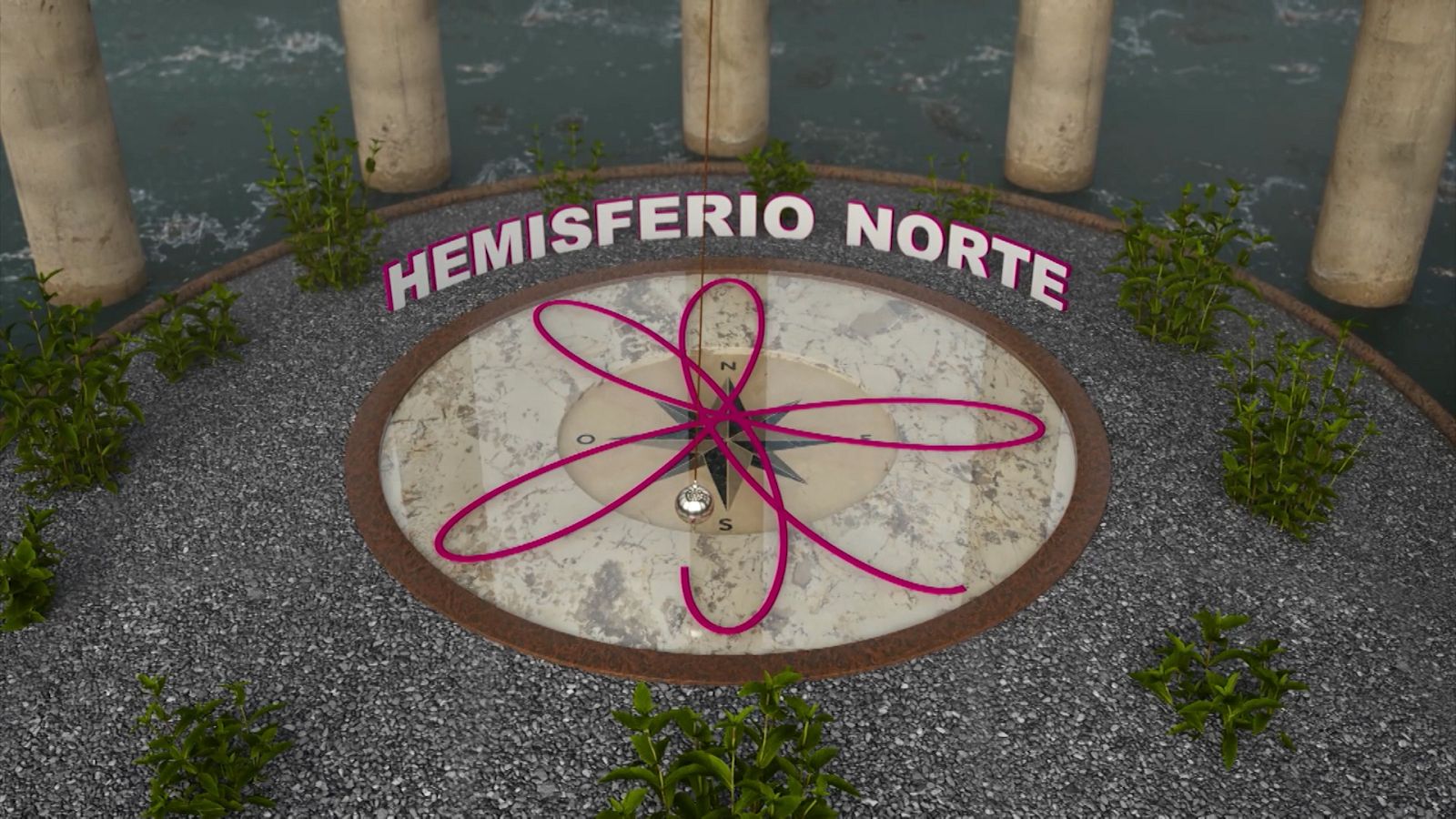 El péndulo predice los movimientos de la Tierra