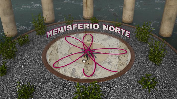 Curioseando - El péndulo predice los movimientos de la Tierra