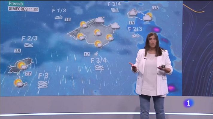 Informatiu Balear - El temps a les Illes Balears - 05/12/23