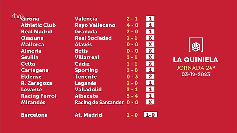 Sorteo de la Quiniela del 05/12/2023 - Jornada 23