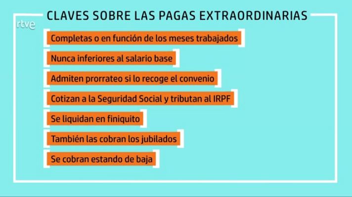 Aquí hay trabajo - Todo sobre la paga extra de Navidad