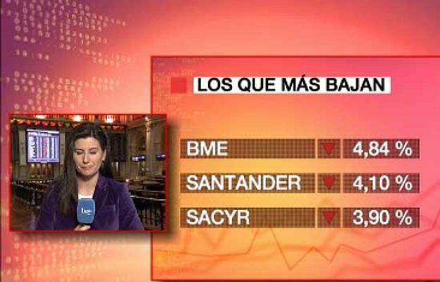  - El Ibex se desploma un 2,44%