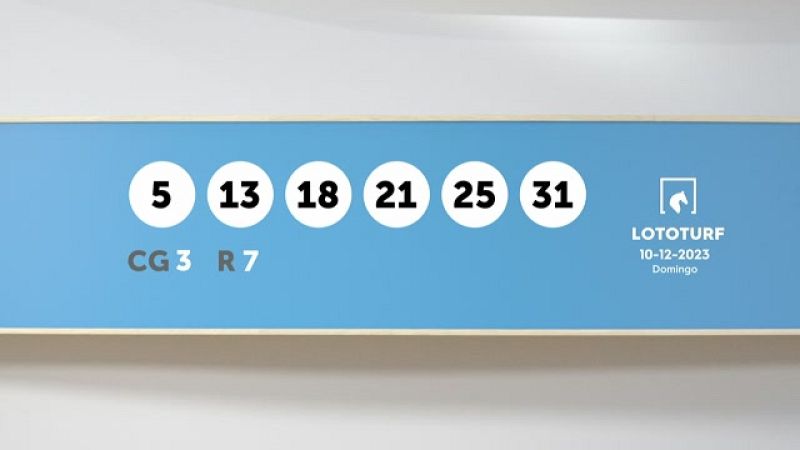 Sorteo de la Lotería Lototurf del 10/12/2023 - Ver ahora