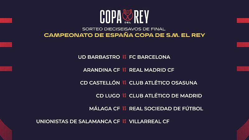 Sorteo Copa del Rey | Barbastro-Barcelona, Arandina-Real Madrid y Lugo-Atlético de Madrid, duelos de dieciseisavos