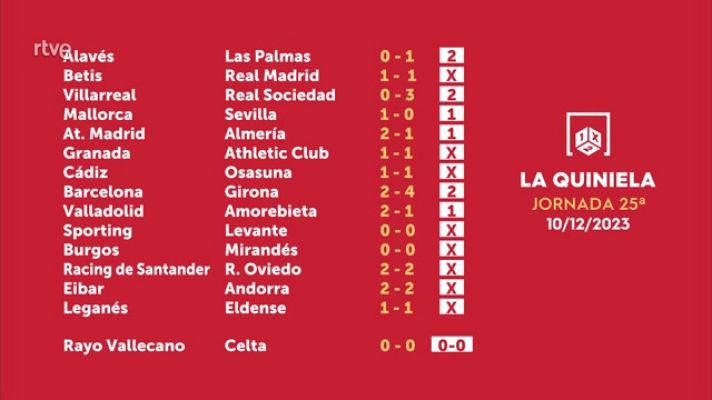 Loterías - Sorteo de la Quiniela del 12/12/2023 - Jornada 25