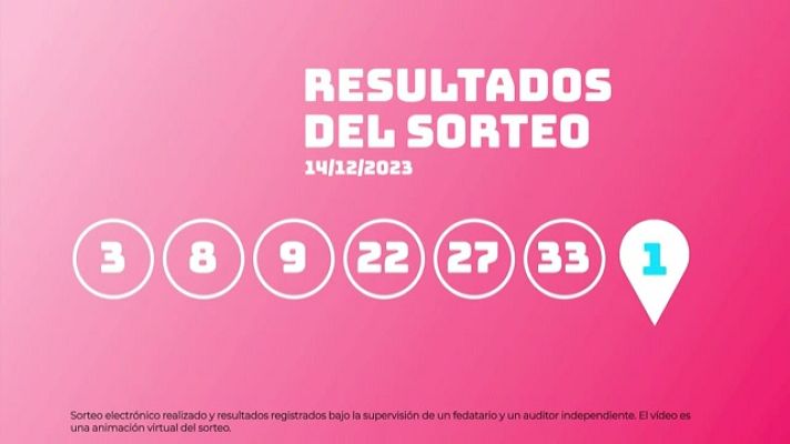 SELAE - Sorteo de la Lotería EuroDreams del 14/12/2023