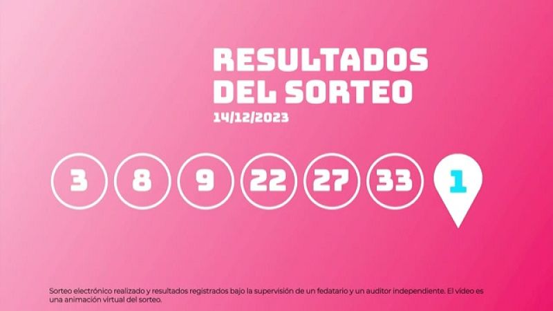 Sorteo de la Lotería EuroDreams del 14/12/2023 - Ver ahora