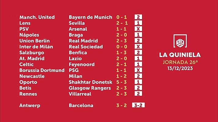Loterías - Sorteo de la Quiniela del 15/12/2023 - Jornada 26