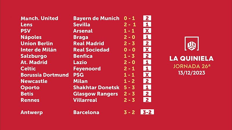 Sorteo de la Quiniela del 15/12/2023 - Jornada 26 - ver ahora