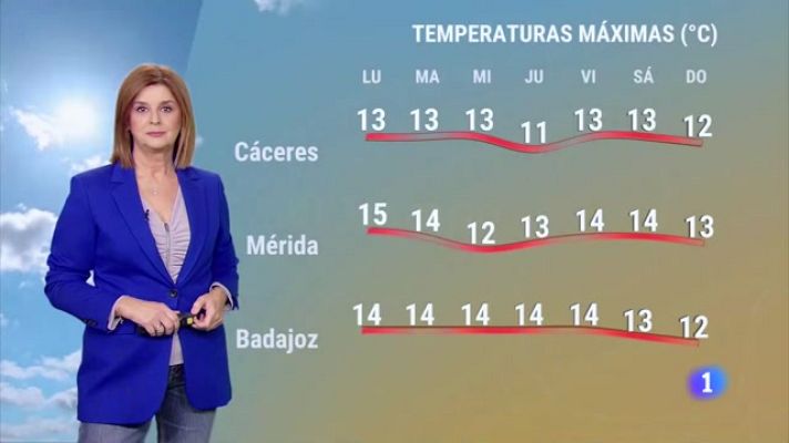 Noticias de Extremadura - El Tiempo en Extremadura - 18/12/2023