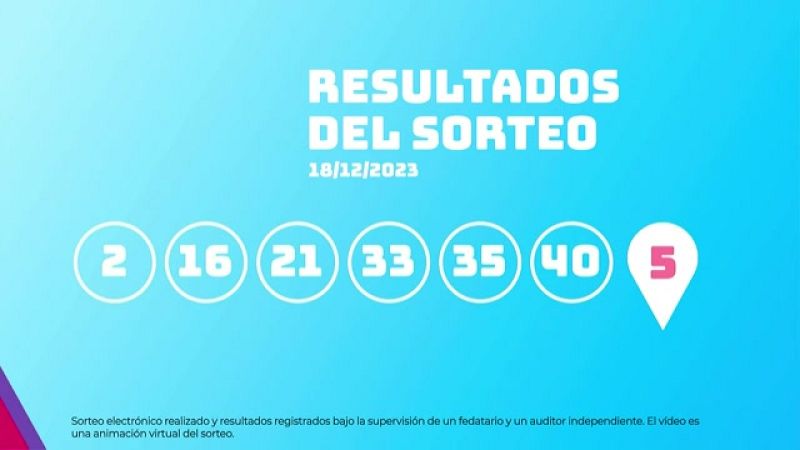 Sorteo de la Lotería EuroDreams del 18/12/2023