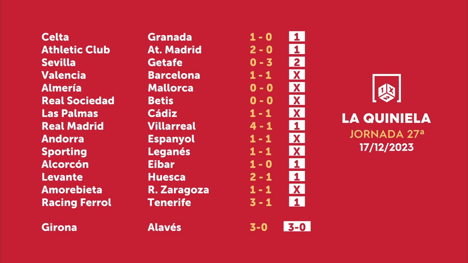 Sorteo de la Quiniela del 19/12/2023 - Jornada 27 - ver ahora