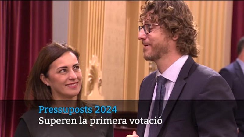 Informatiu Balear en 2' - 19/12/23 - Veure ara