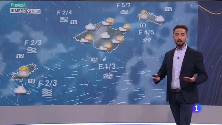 Informatiu Balear - El temps a les Illes Balears - 19/12/23