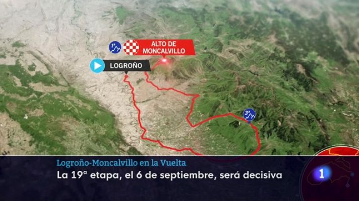 Informativo Telerioja - Informativo Telerioja  - 20/12/23