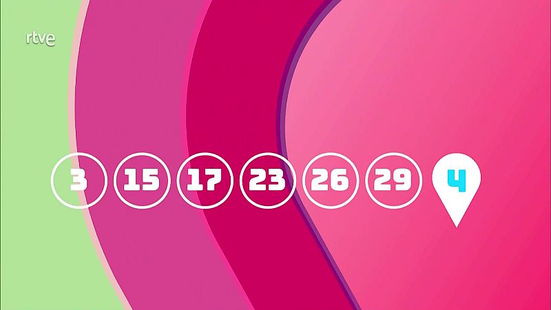 Sorteo de la Lotería Nacional, Bonoloto, Primitiva y Jóker del 21/12/2023 - ver ahora