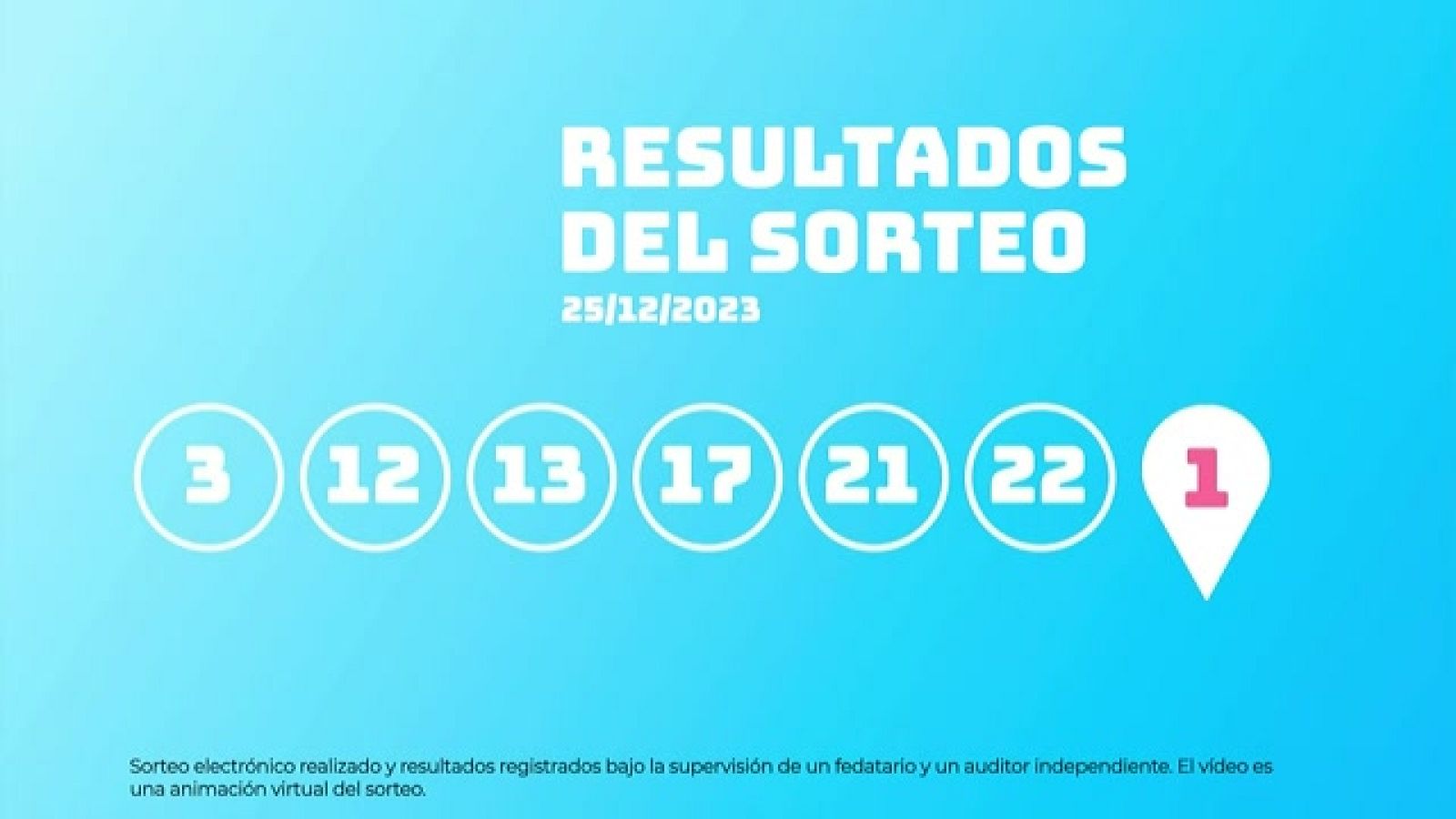 Sorteo de la Lotería EuroDreams del 25/12/2023 - Ver ahora