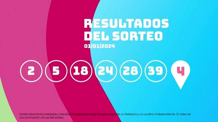 SELAE - Sorteo de la Lotería EuroDreams del 01/01/2024
