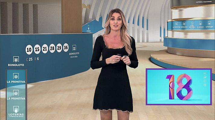 Loterías - Sorteo de la Bonoloto y Primitiva del 01/01/2024