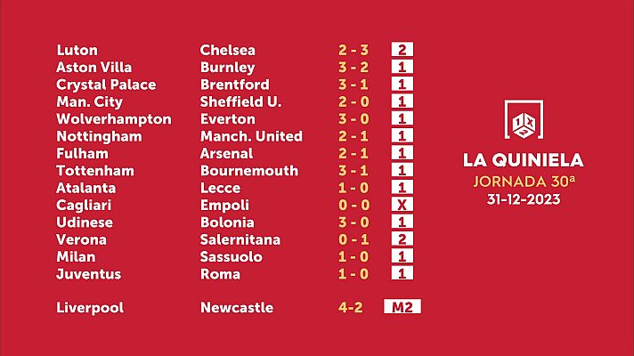 Loterías - Sorteo de la Quiniela del 02/01/2024 - Jornada 30