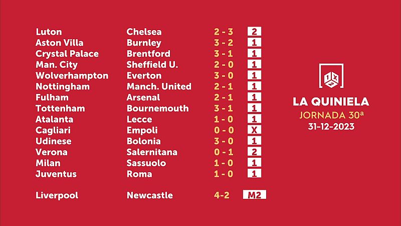 Sorteo de la Quiniela del 02/01/2024 - Jornada 30 - ver ahora