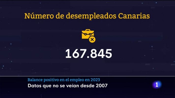 Telecanarias - Telecanarias - 03/01/2024