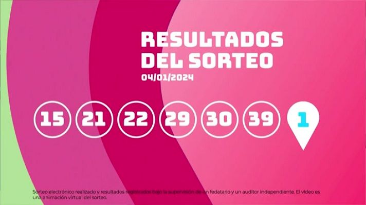 SELAE - Sorteo de la Lotería EuroDreams del 04/01/2024
