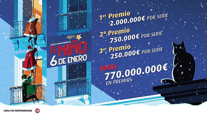 Loterías - La suerte en tus manos - 05/01/2024