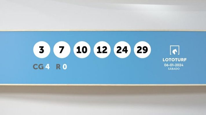 SELAE - Sorteo de la Lotería Lototurf del 06/01/2024