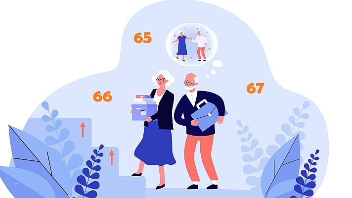 Aquí hay trabajo - Cómo te puedes jubilar en 2024