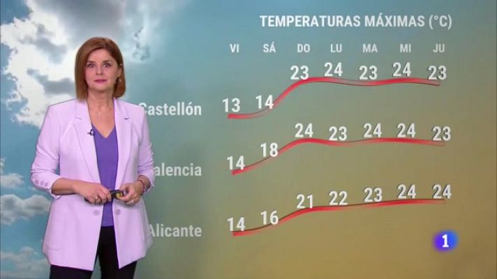 L'informatiu - Comunitat Valenciana - El tiempo en la Comunitat Valenciana 12/01/24