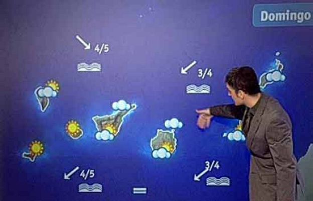 El tiempo - El Tiempo - 27/02/10