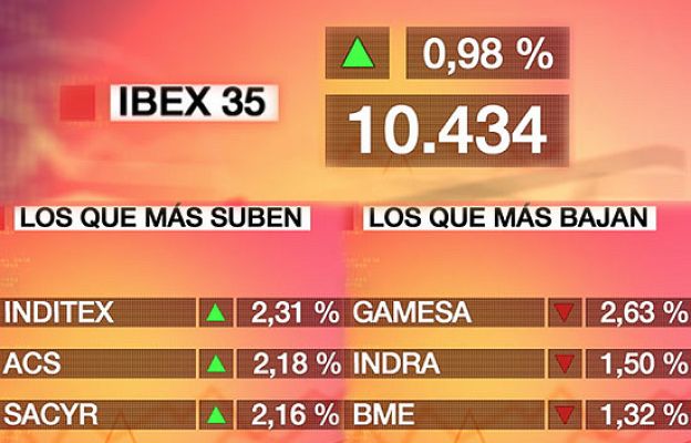  - El Ibex-35 sube un 0,98%