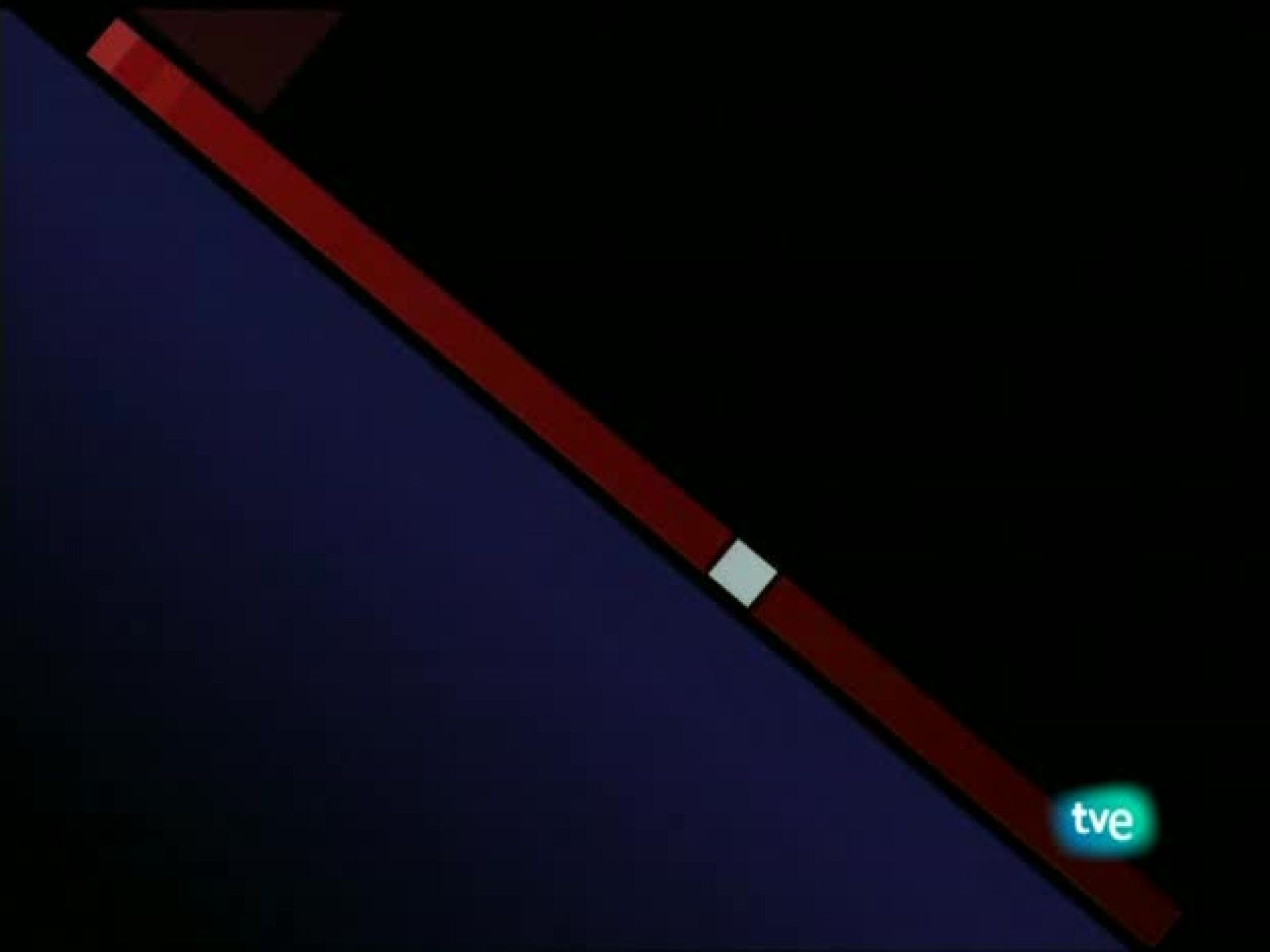 La 2 Noticias - 01/03/10 - La 2 Noticias | Ver