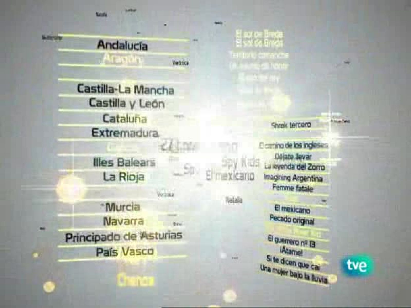 La lista - 02/03/10 - La lista | Ver