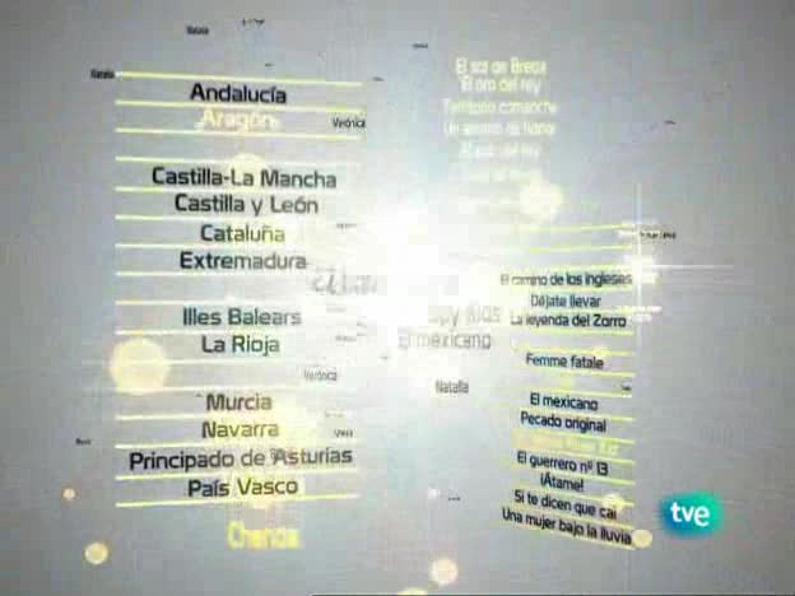 La lista - 04/03/10 - La lista | Ver