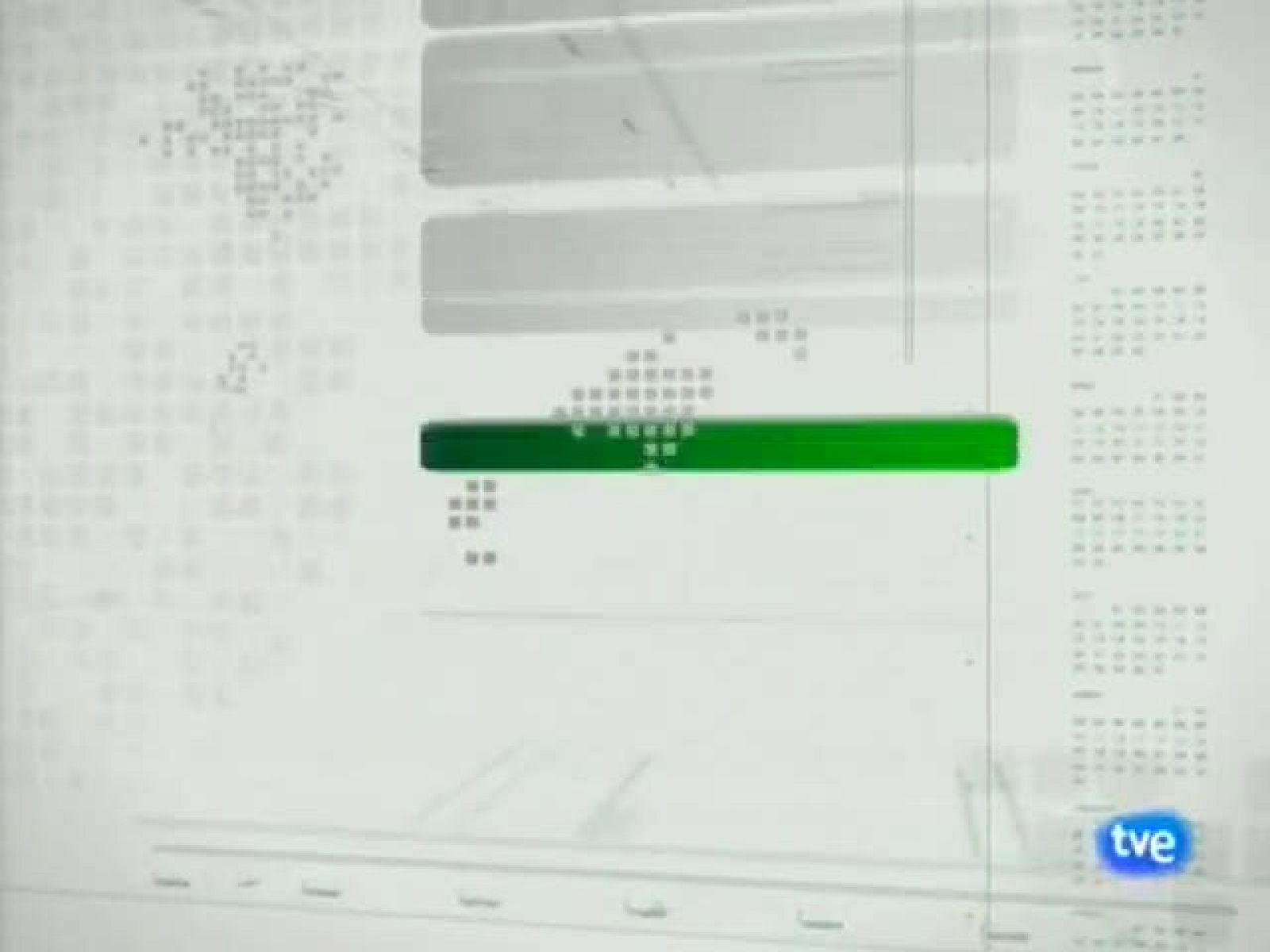 Informatiu Balear. Informatiu de les Illes Balears. (05/03/2010)