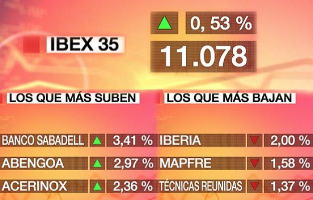  - El Ibex-35 sube un 0,53%