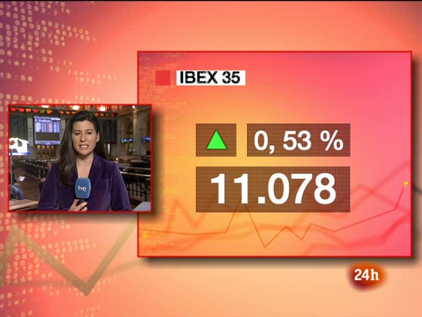 Actualidad del mundo empresarial y económico.