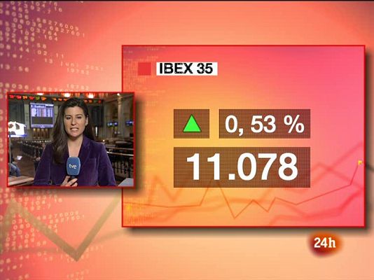 Economía en 24 horas - Economía en 24 horas - 08/03/10