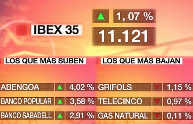  - El Ibex-35 sube un 1,07%