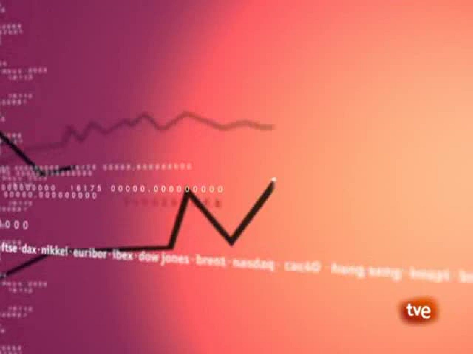 Economía en 24 horas (16/03/10)