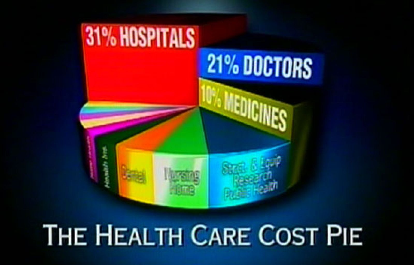 Obama quiere que su plan de salud se apruebe en el Congreso esta misma semana - Ciencia y tecnología en Rtve.es | Ver