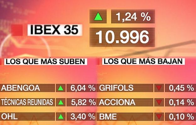  - El Ibex-35 sube el 1,24%