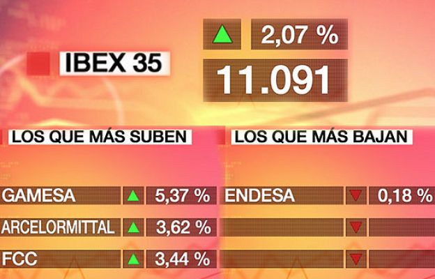  - El Ibex-35 sube un 2,07%